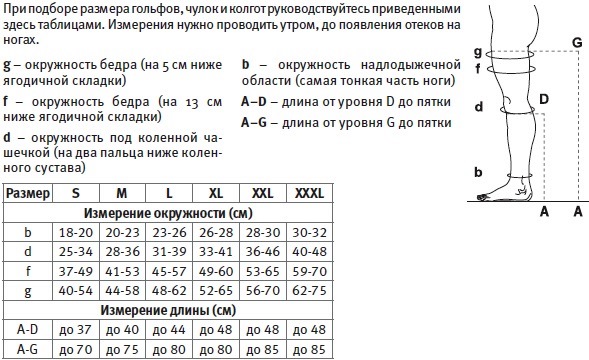 Гольфы Варикозом Ног