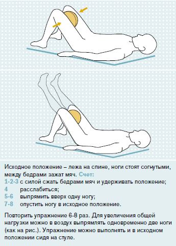 Как сохранить здоровыми коленные суставы